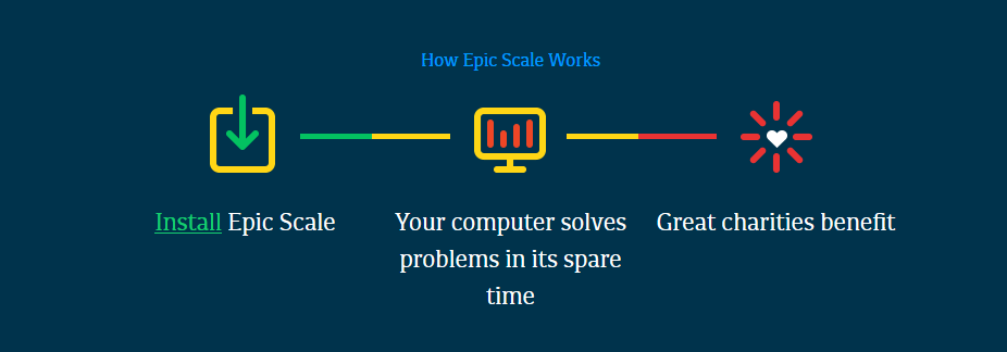 Epic_Scale_Scheme