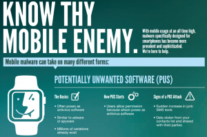 Mobile Malware-Infografik-blau-Mantel