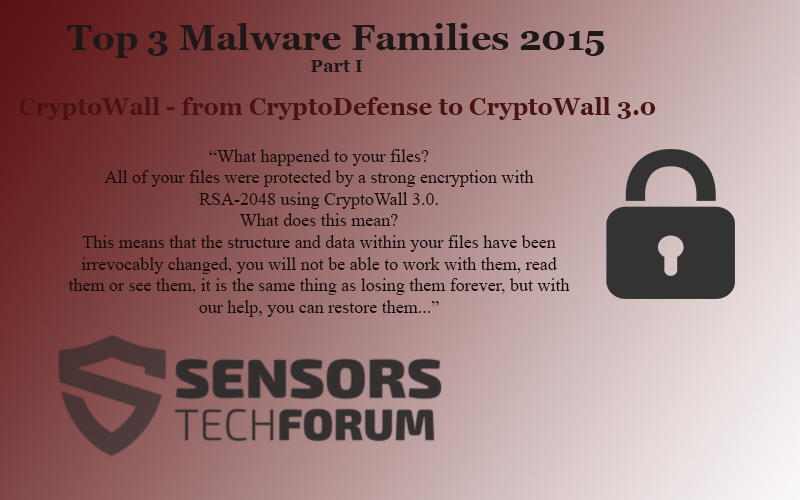 Top3-Ransomware-Families-2015-Cryptowall