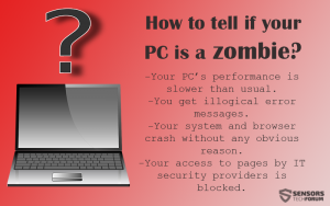 zombie-botnet-PC-sensorstechforum
