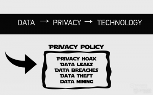 privacidade de políticas de recolha de dados-stforum