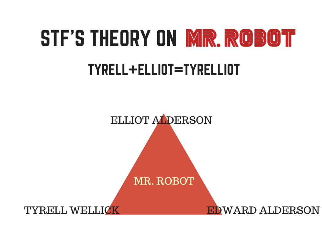 mr-robot-Tyrell-Elliot-teoría-stforum
