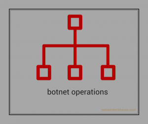 Botnet-Operationen-stforum