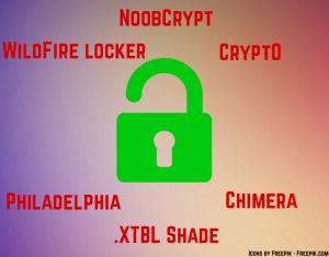 decyrpt-fichiers-ransomware crypté sans sensorstechforum-
