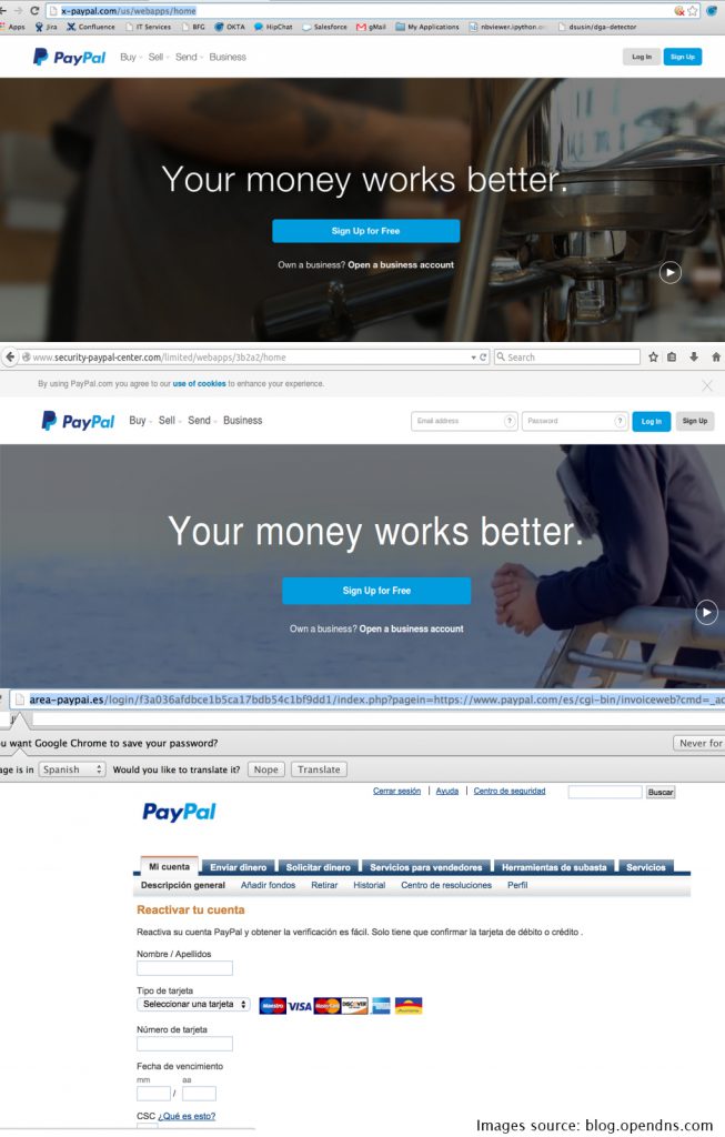 paypal-phishing-pages-sensorstechforum