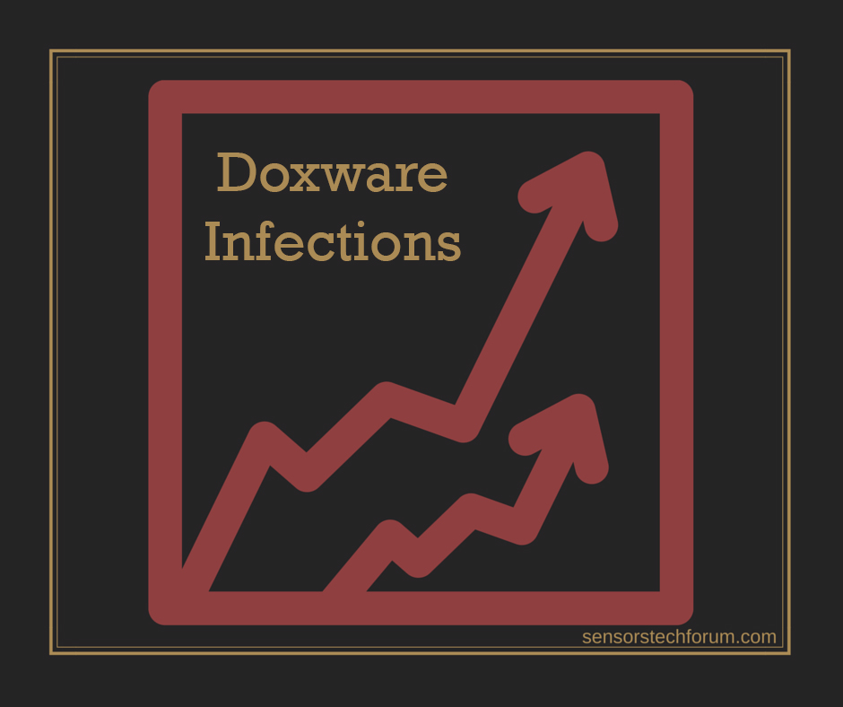 doxware-ransowmare-infections-sensorstechforum