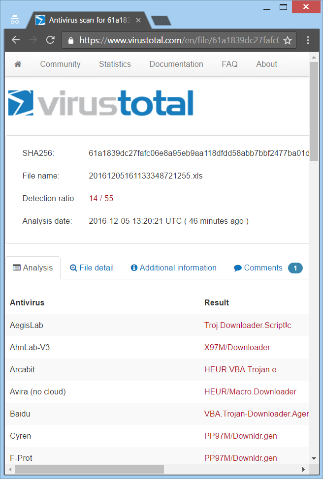 STF-locky-ransomware-virus-Osiris-extensión-VirusTotal-detecciones-2