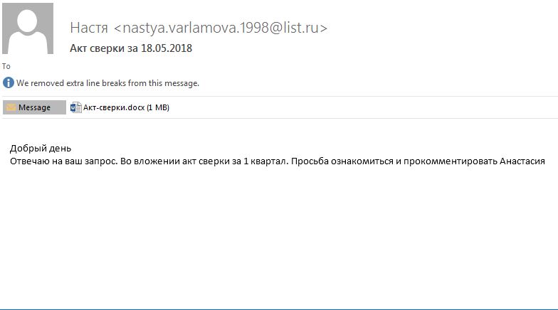 Rakhniトロイの木馬の電子メールフィッシングメッセージの例