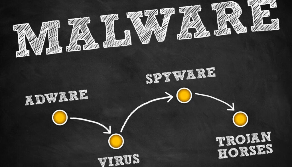 Estatísticas de malware 2022: Ransomware continua a ser a principal ameaça