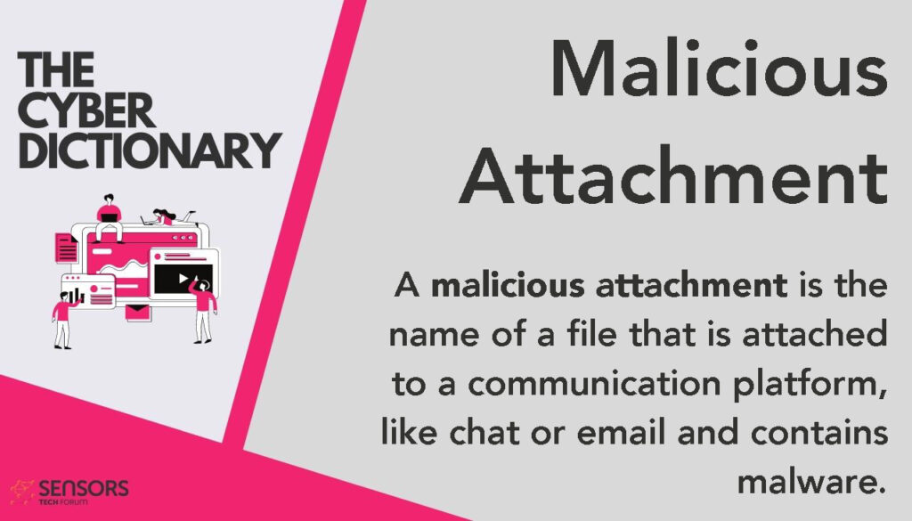 ¿Qué es un archivo adjunto malicioso?