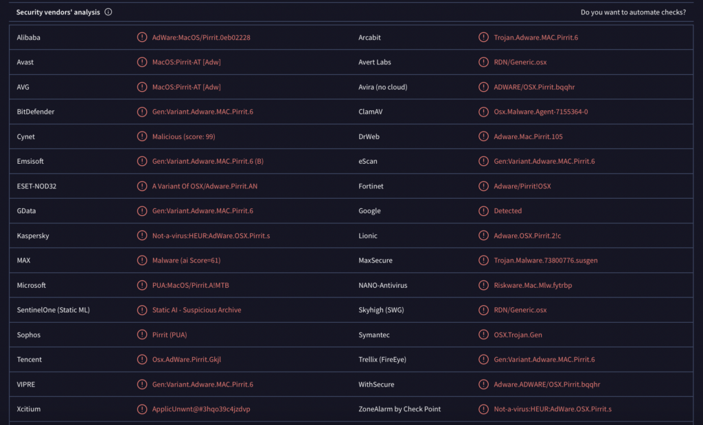 Pirrit adware detection names VirusTotal