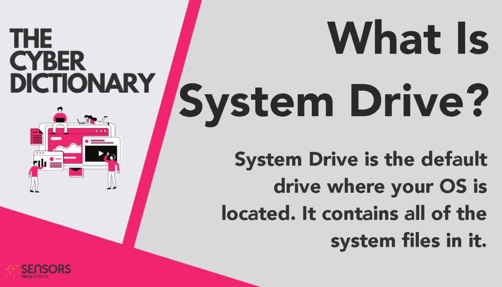 What Is System Drive