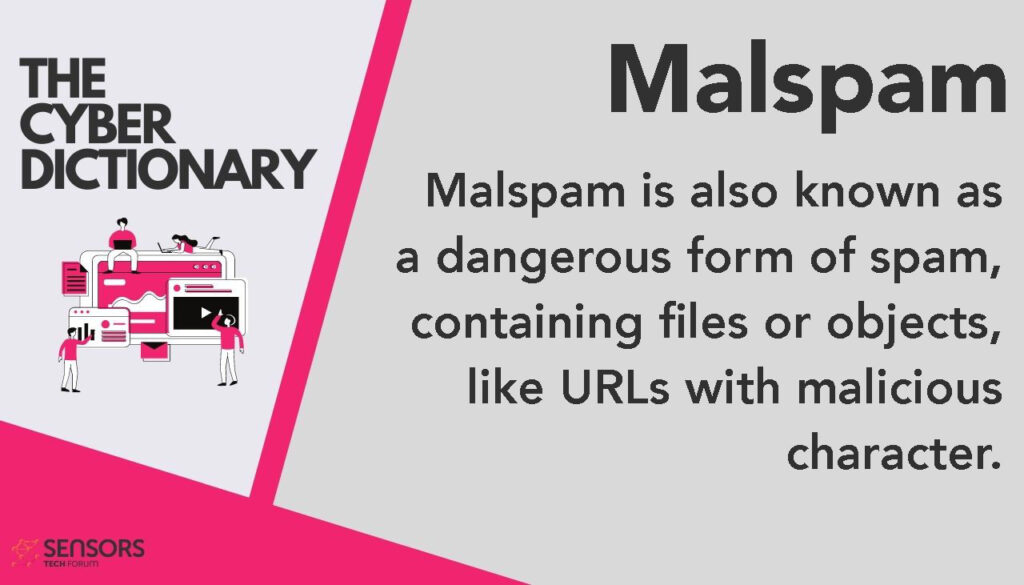 O que é Malspam