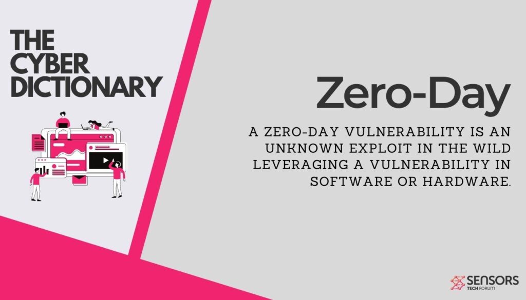 definitie van zero-day cyberwoordenboek