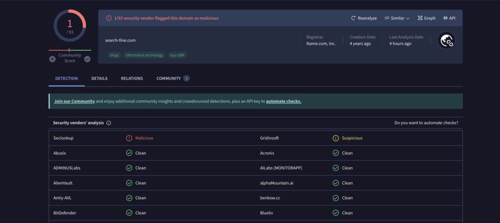 virustotal detection Search-fine.com