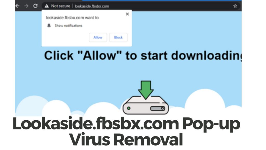 Lookaside.fbsbx.com Virus