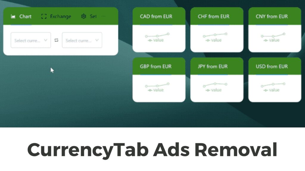 CurrencyTab Ads Virus Removal Guide