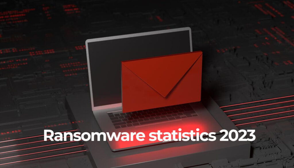 estatísticas de ransomware