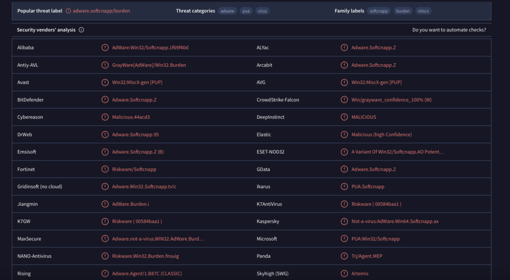 Nombres de detección de Softcnapp en VirusTotal