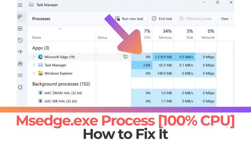 Msedge.exe-proces - Er det en virus? fix 100% cpu