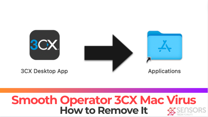 Smooth Operator 3CX Mac ウイルス - それを削除する方法 [修理]