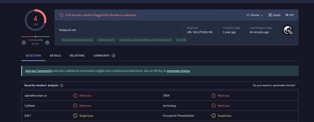 a imagem contém captura de tela das detecções de vírus total do Fedapush.net