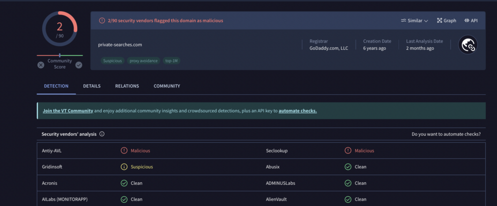 Capture d'écran du scanner d'URL de VirusTotal sur Private-searches.com