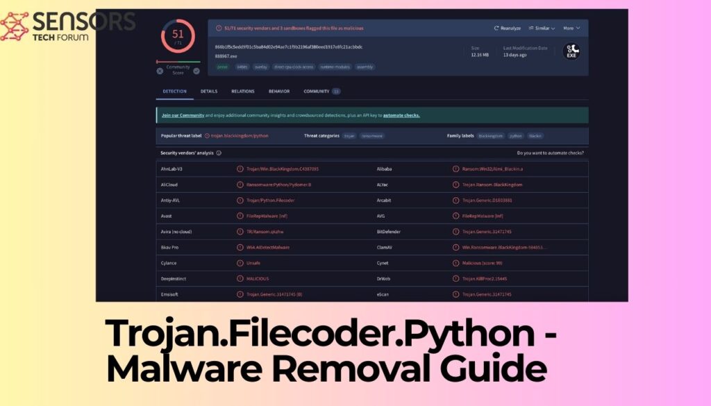 image contains screenshot of virustotal for Trojan.Filecoder.Python