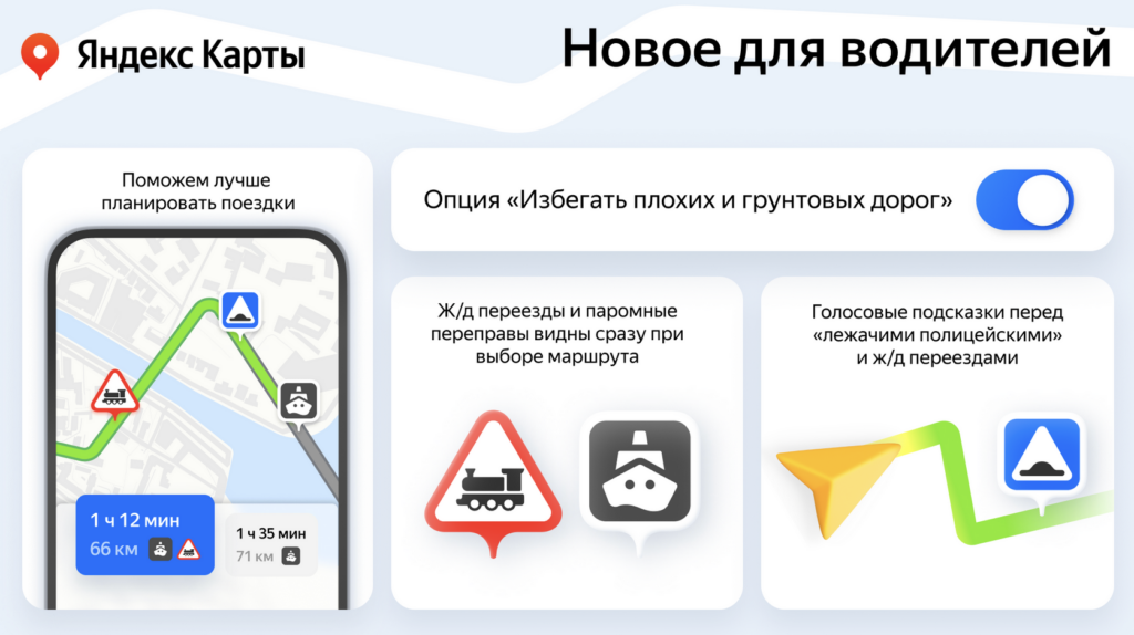 Yandex.Maps