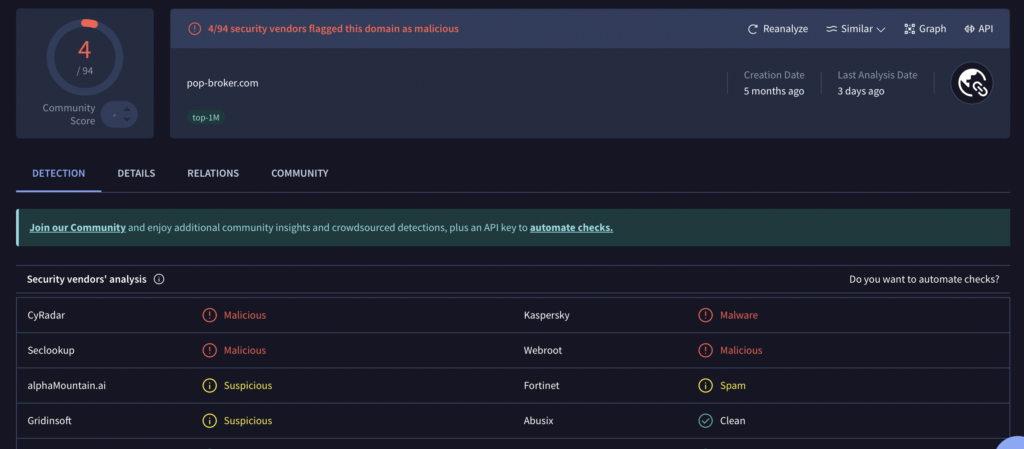 Resultados de Virustotal de Pop-broker.com