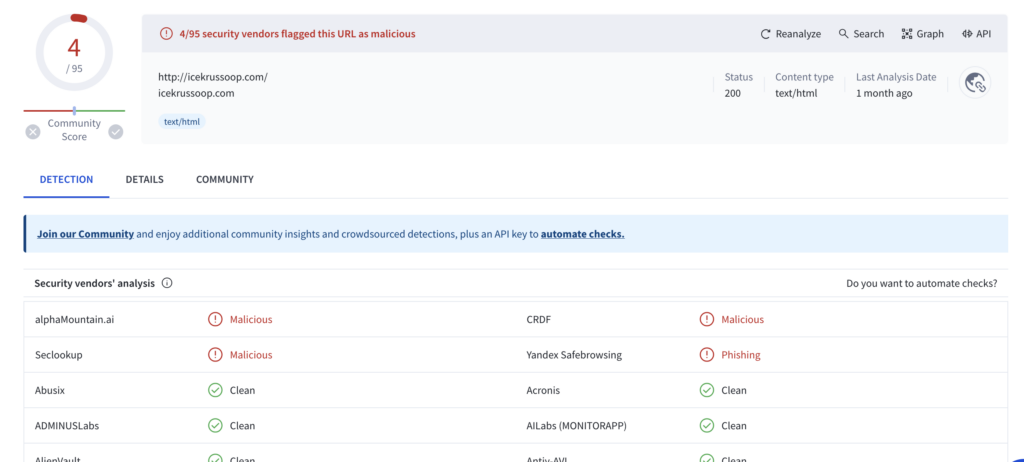 Risultati della scansione Virustotal per Icekrussoop.com