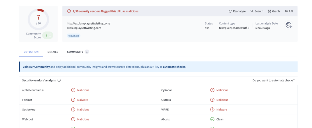 Explainplaysettwisting.com Redirect Virus - virustotal.com detections