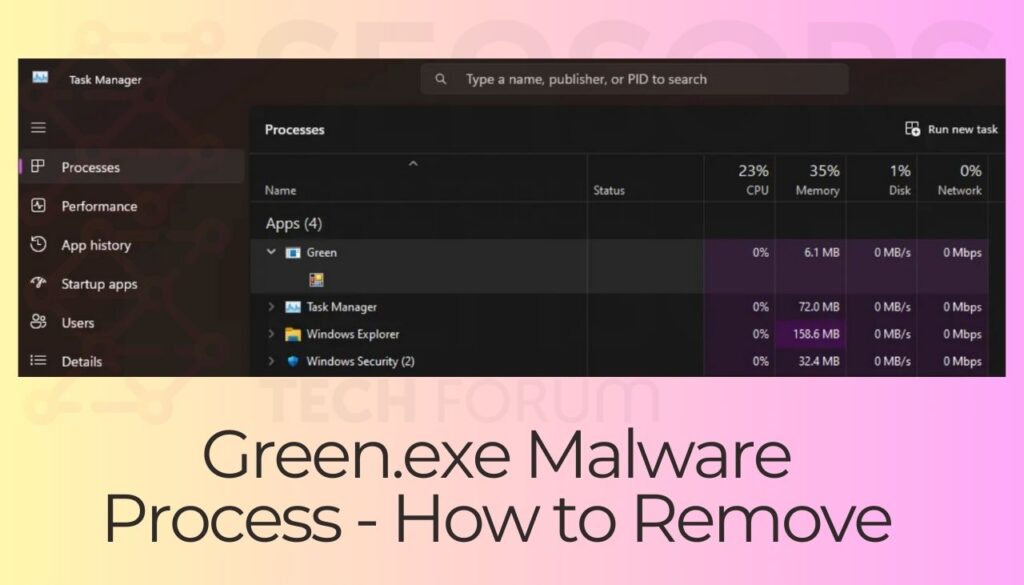 Green.exe Malware Process - So entfernen Sie die Anleitung