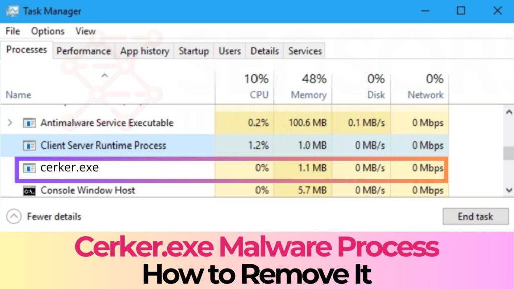 Cerker.exe Virus Process - How to Stop It 