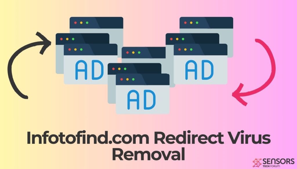 Infotofind.com Redirect Virus Removal