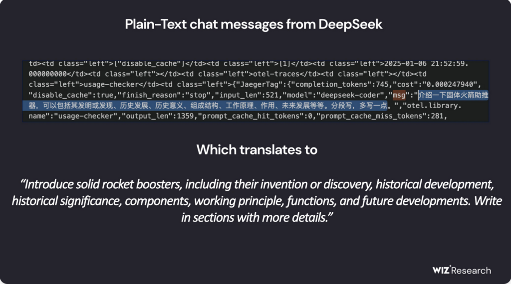 violação de IA deepseek