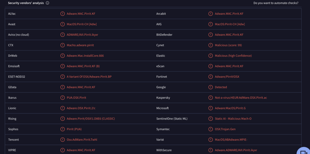 Officialize.app VirusTotal detection