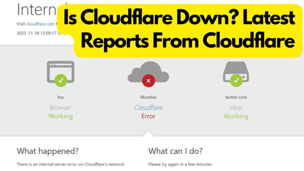 is cloudflare down?