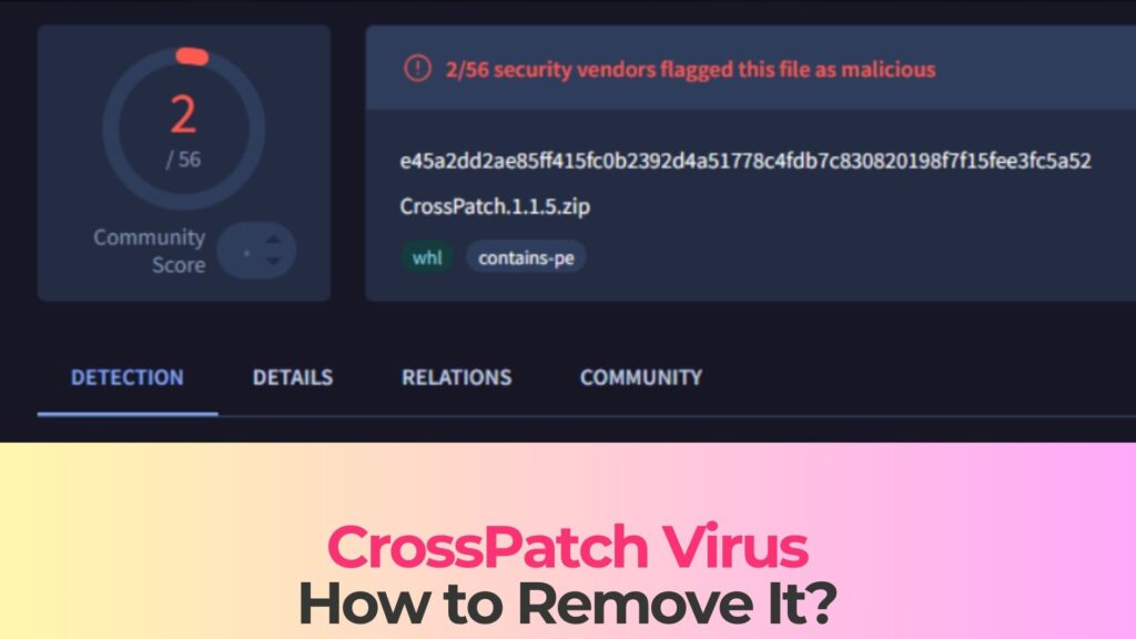 CrossPatch Malware