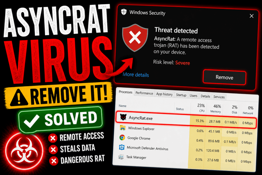 AsyncRat-Virus-How-to-Remove-It-Solved