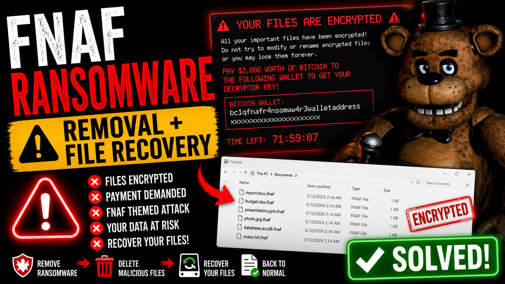 Fnaf Ransomware – Removal + File Recovery