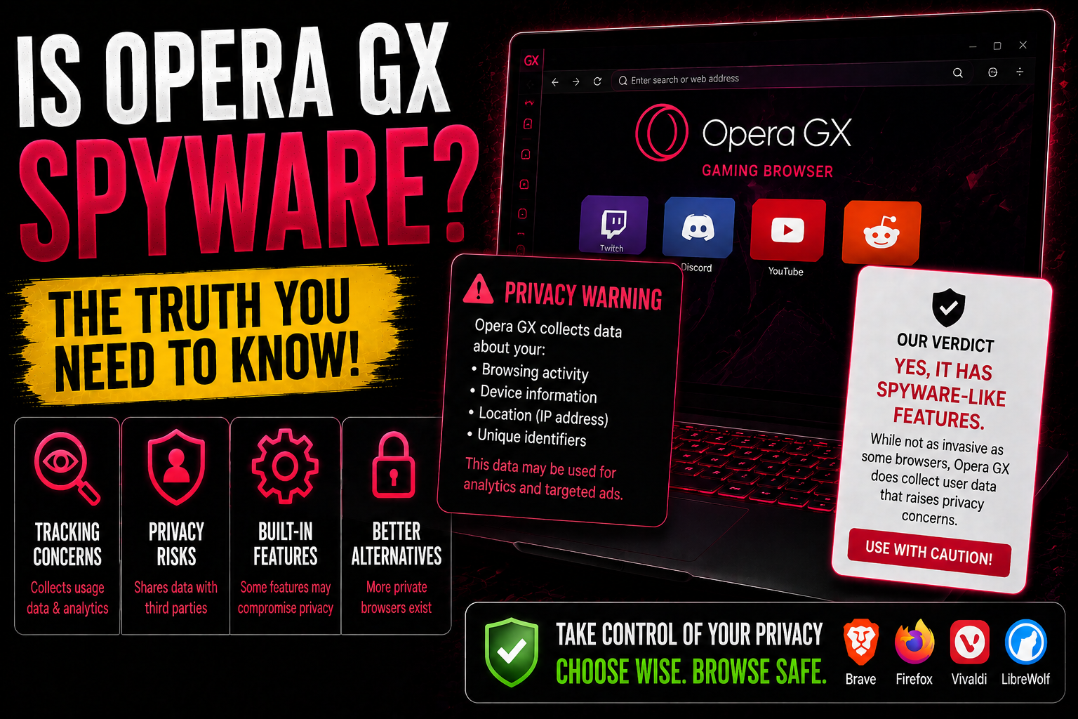 Is Opera GX Spyware?